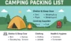 camping packing list